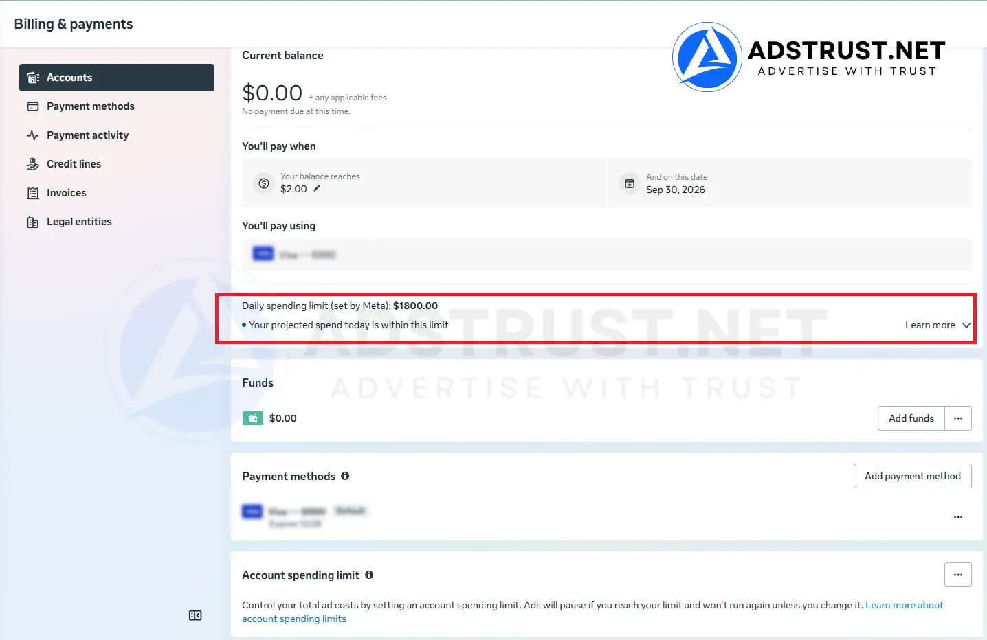 ad accounts share spent nolimit