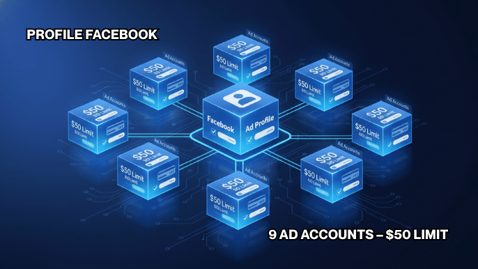 what-is-buy-profile-facebook-9-ad-account-$50-limit