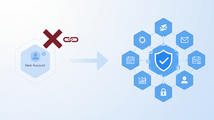 Why New Facebook Ad Accounts Get Hit First?