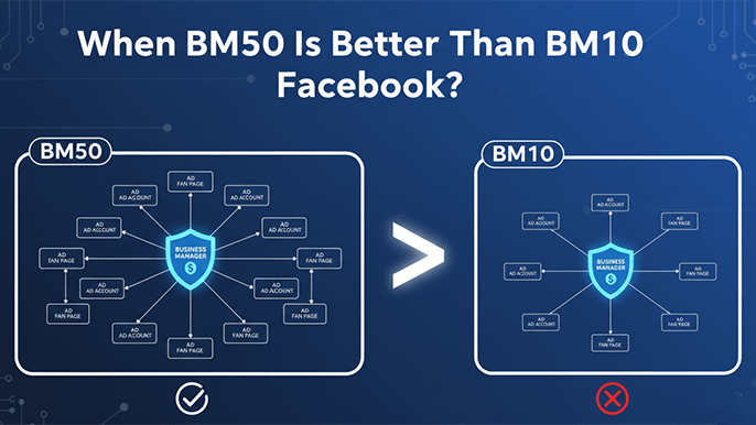 when-bm50-is-better-than-bm10-facebook