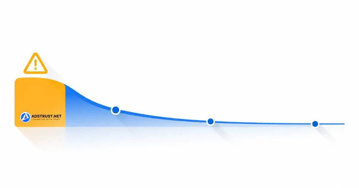 The first 72 hours after transfer carry the highest risk