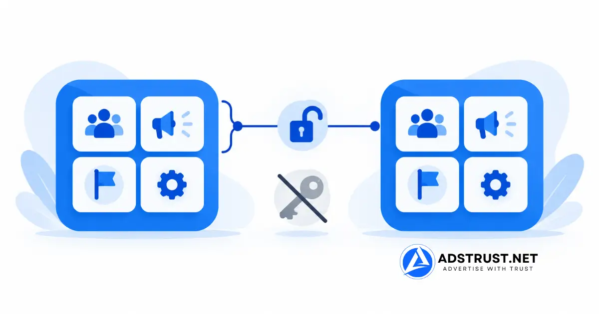 How to Safely Share a Facebook Business Manager with a Partner 3 Partner access connects two business portfolios instead of sharing a login