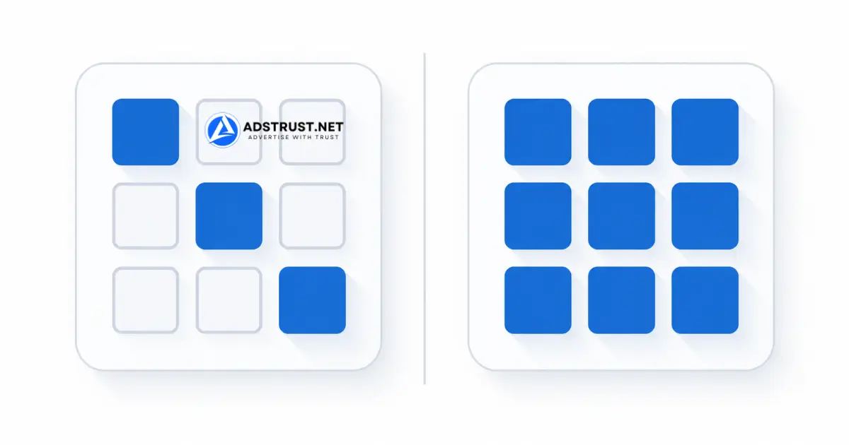 Partial access covers specific tasks while full control covers the whole asset